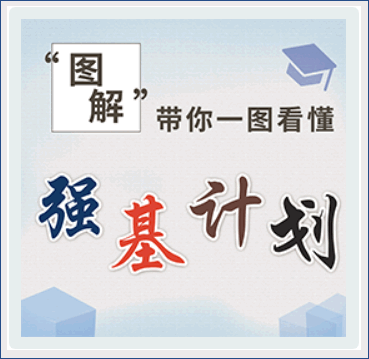 一图看懂强基计划